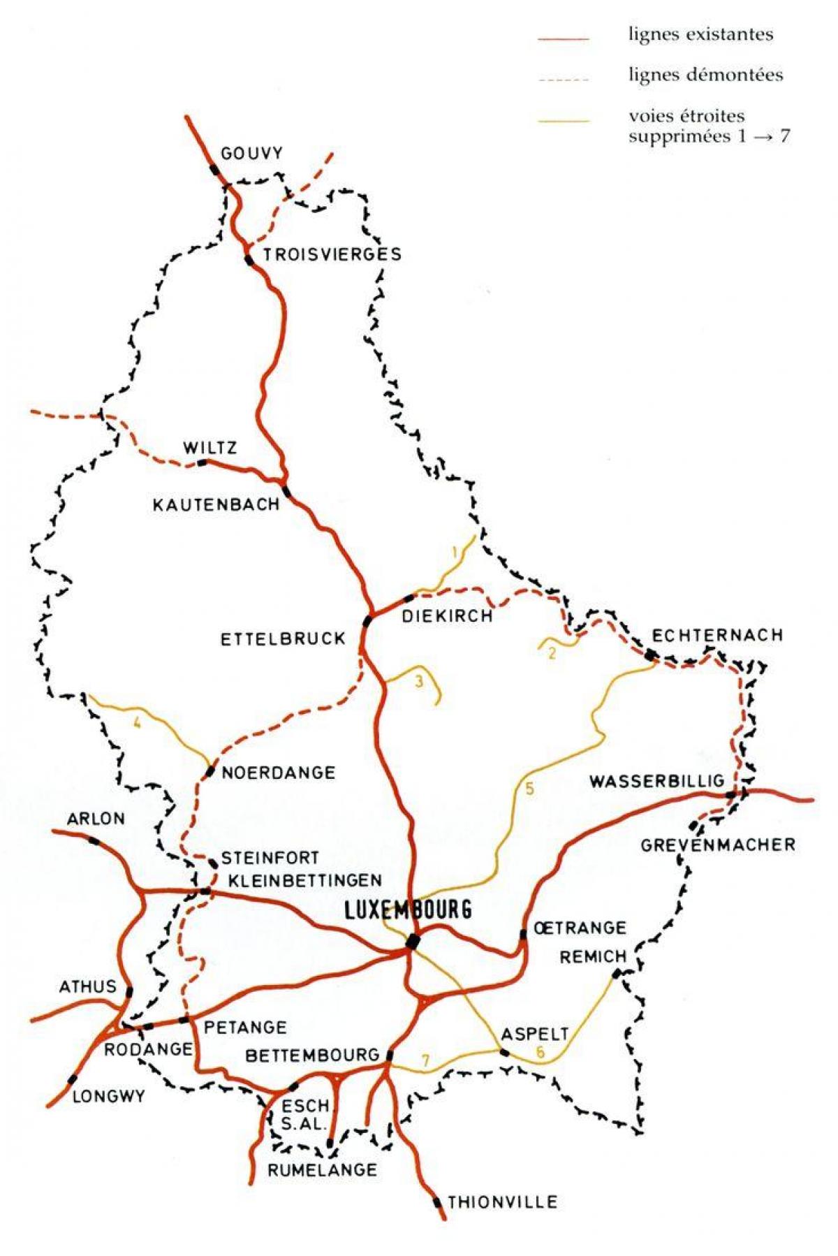 Luksemburg železniškega zemljevid